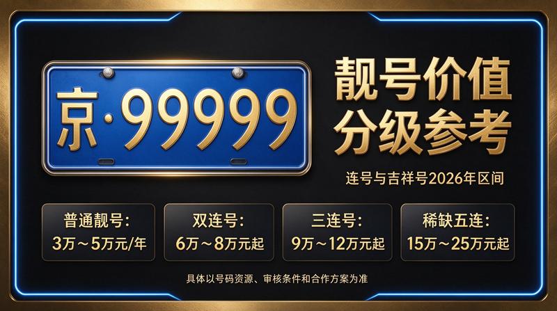 北京小牛京牌业务咨询现场
